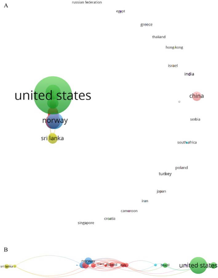 A Bibliometric Analysis of Publications on the Prevalence of Chronic Pain in Children and Adolescents From 2009 to 2023.