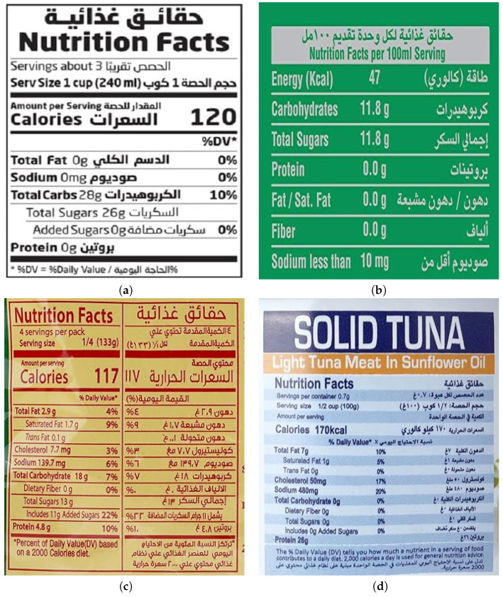 Extract Nutritional Information from Bilingual Food Labels Using Large Language Models.