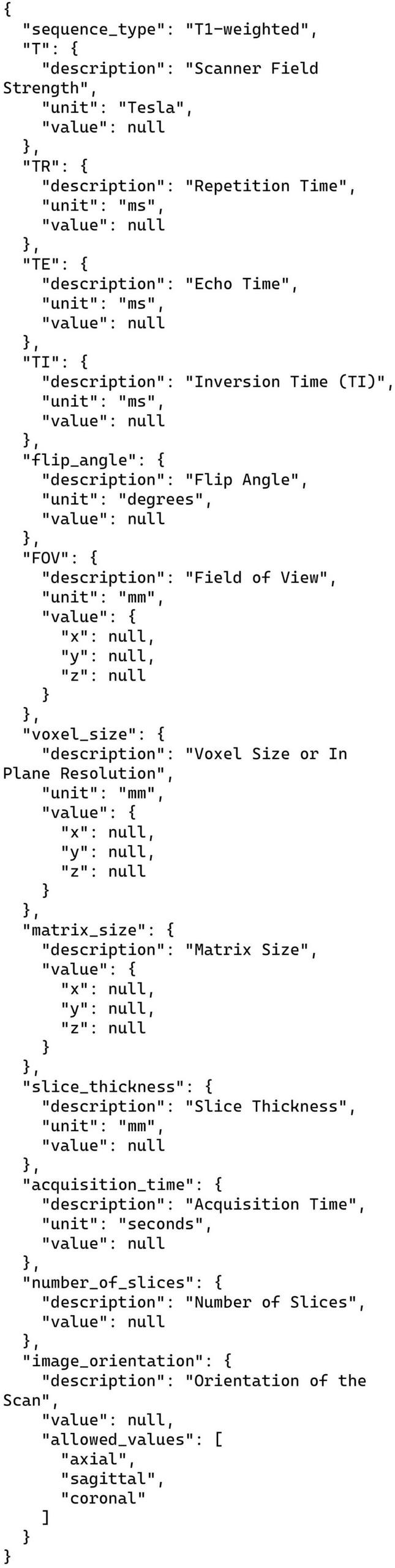 Large language models can extract metadata for annotation of human neuroimaging publications.