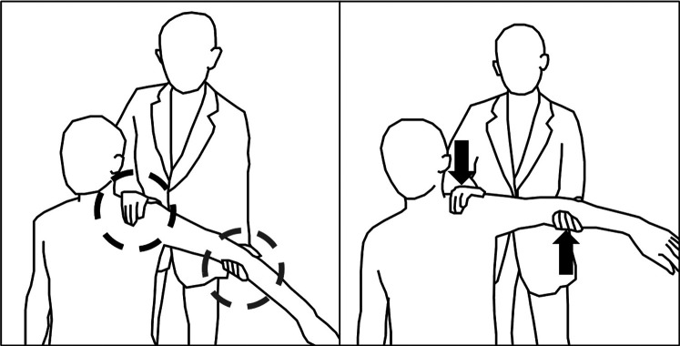 Development and validation of a sliding type continuous passive motion automation device for evaluation and rehabilitation of frozen shoulder: a pilot study.