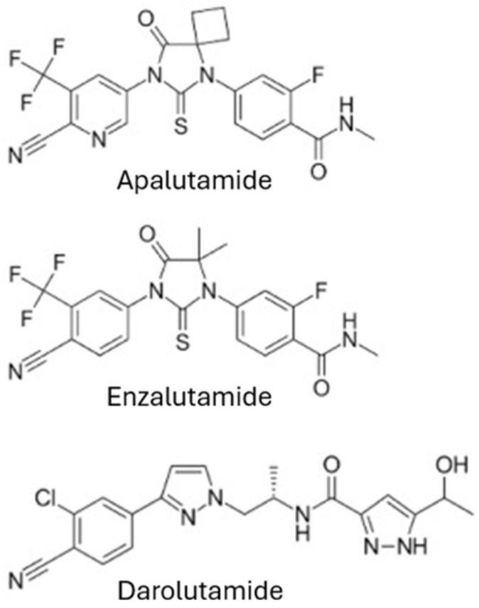 Evolving Treatment Paradigms in Metastatic Hormone-Sensitive Prostate Cancer: Expert Narrative Review.
