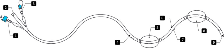 Isolation techniques for gastrointestinal tract defects: Two case reports.