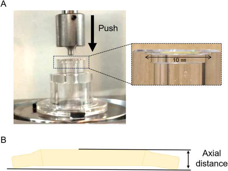 Intraocular Lens Position Stability During Phacovitrectomy with Air or Gas Tamponade.