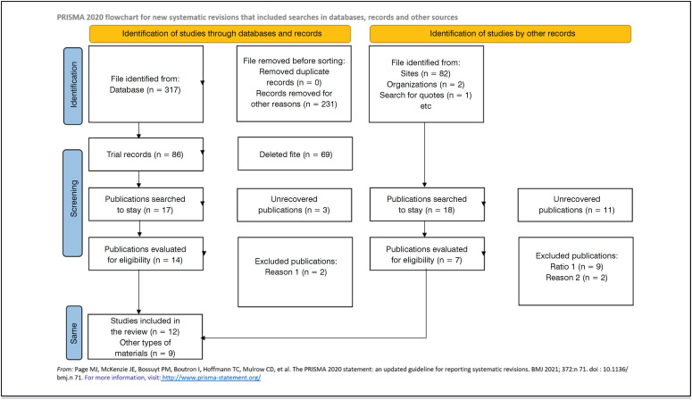 RISKS AND BENEFITS OF SPINAL FUSION SURGERY FOR DEGENERATIVE SPINE DISEASES: SYSTEMATIC REVIEW OF LITERATURE.
