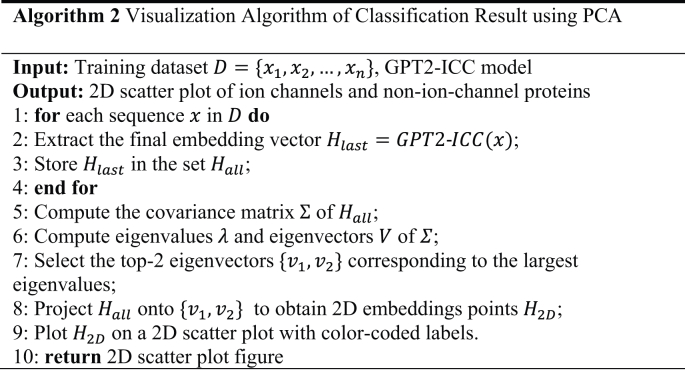 GPT2-ICC: A data-driven approach for accurate ion channel identification using pre-trained large language models.