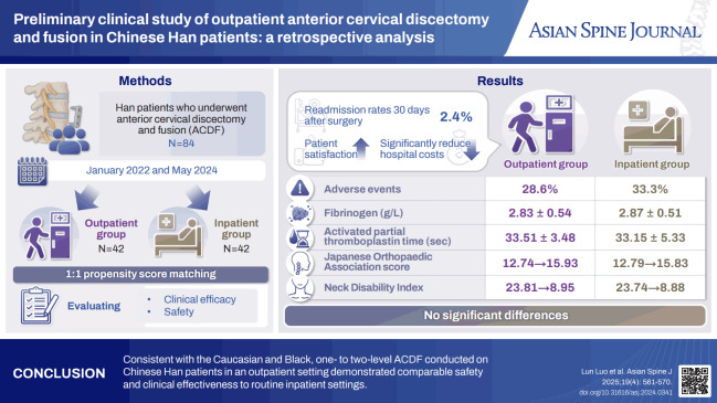 Preliminary clinical study of outpatient anterior cervical discectomy and fusion in Chinese Han patients: a retrospective analysis.