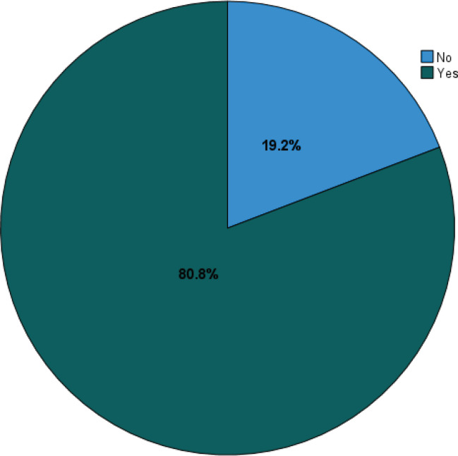 Assessing the gastrointestinal and psychological impacts of nicotine pouch use among adults in Saudi Arabia: A cross-sectional study.