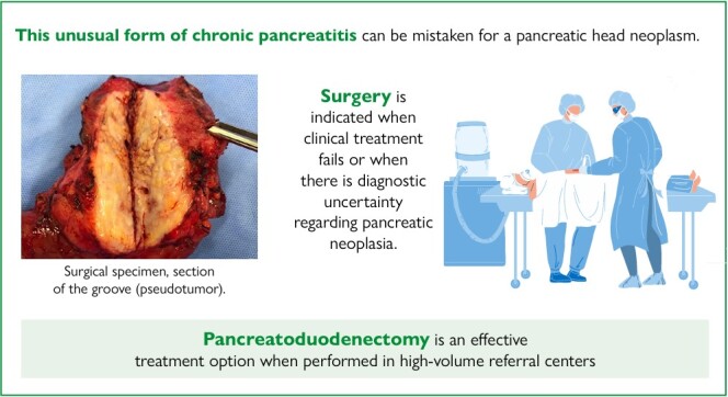 Pancreatoduodenectomy and surgical treatment of groove pancreatitis.