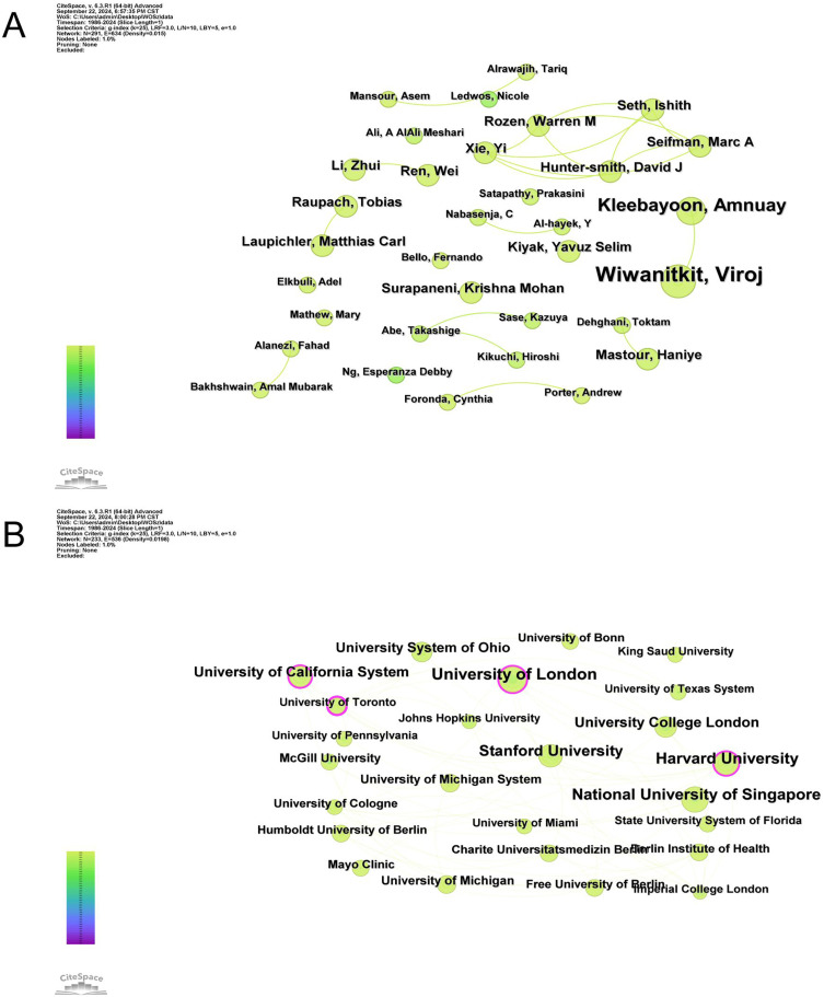 Mapping Key Nodes and Global Trends in AI and Large Language Models for Medical Education: A Bibliometric Study.