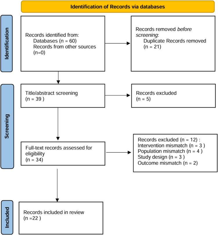 Outcomes of embolization therapy of superior rectal arteries for the management of grade 1 to 3 internal hemorrhoids: a systematic Review of clinical studies.