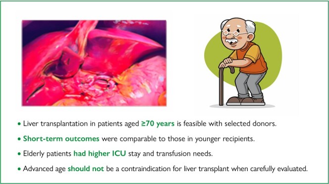 Liver transplantation in patients over 70 years old.