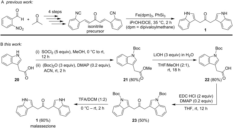 Convenient alternative synthesis of the <i>Malassezia</i>-derived virulence factor malassezione and related compounds.