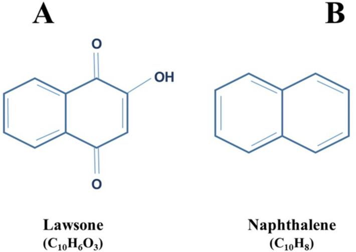 Henna-Induced Intravascular Hemolysis in a Glucose-6-Phosphate Dehydrogenase-Deficient Ghanaian Female Child with Full Defect.