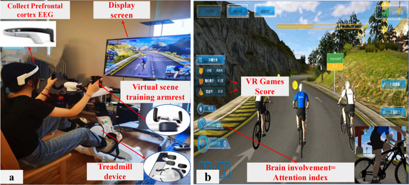 Effects of dual-task mode brain-computer interface based on motor imagery and virtual reality on balance and attention in patients with stroke: a randomized controlled pilot trial.