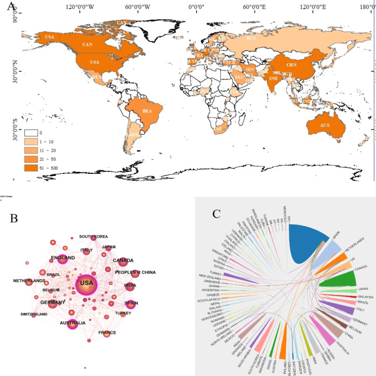 Global Trends in Cadaver Donation and Medical Education Research: Bibliometric Analysis Based on VOSviewer and CiteSpace.