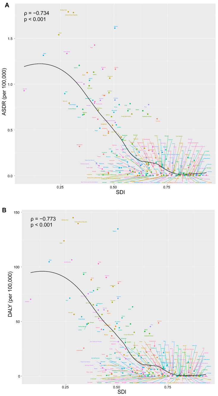 Contribution of Respiratory Syncytial Virus to Burden of Lower Respiratory Tract Infections: A Global Analysis of 204 Countries and Territories, 1990-2021.