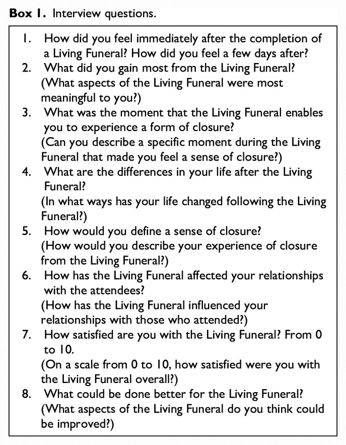 The experiences on how living funerals impact the psychological well-being and sense of closure for terminally ill patients -Case report.