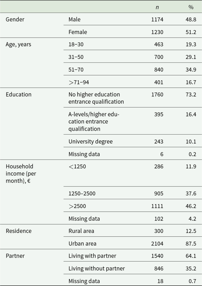 The prevalence of traumatic experiences and PTSD according to DSM-5 and ICD-11 in the German general population.