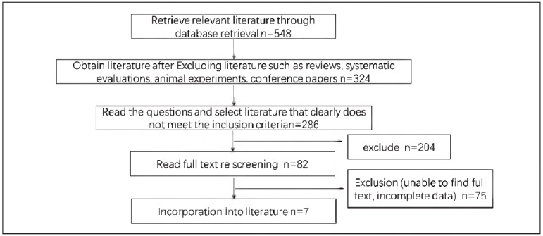 Predictive value of serum glutathione S-transferase (GST-â), P-glycoprotein (PGP), P53, KI-67 in breast cancer: A systematic review and meta-analysis.