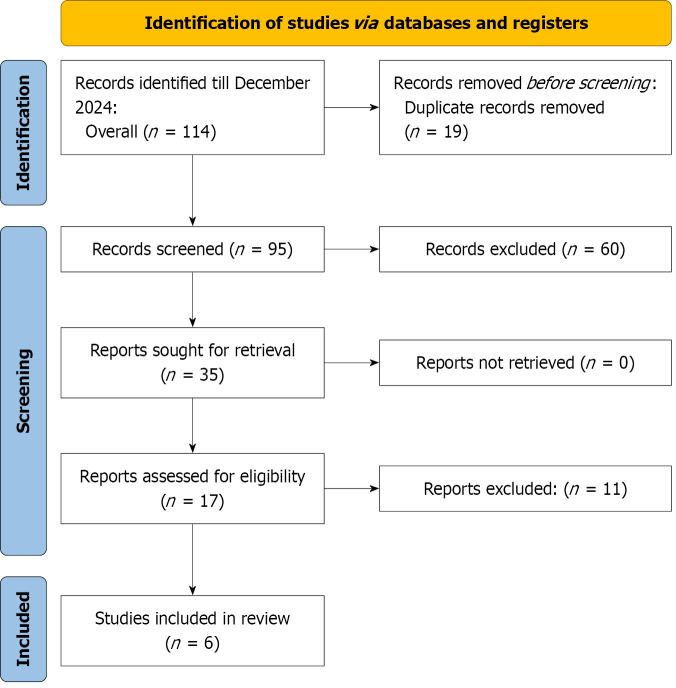 Comparative outcomes of robotic surgery <i>vs</i> conventional sternotomy for cardiac myxoma excision: A meta-analysis.