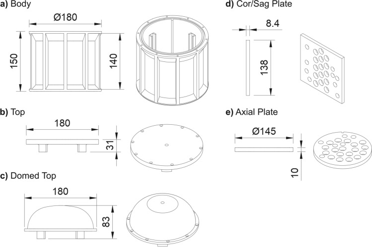 Open-source, customizable phantom for low-field magnetic resonance imaging.