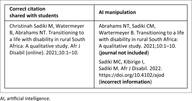 Generative AI tools in reflective essays: Moderating moral injuries and epistemic injustices.