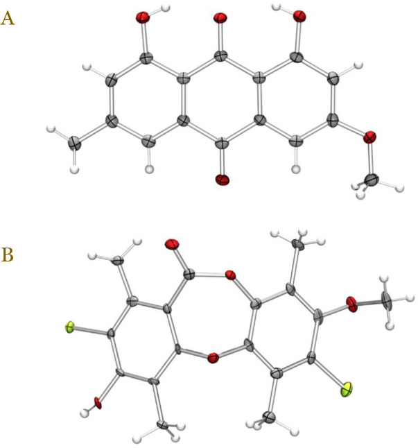 Lichen substances from <i>Teloschistes flavicans</i> (Sw.) Norman: Isolation, crystal structure, and evaluation of their antibacterial activities.