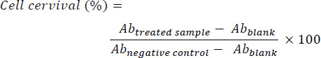 Gold nanoparticles from <i>Artemisia absinthium, Morus nigra</i>, and <i>Peganum harmala</i>: biosynthesis, characterization, and their biological evaluations against cancer cells.