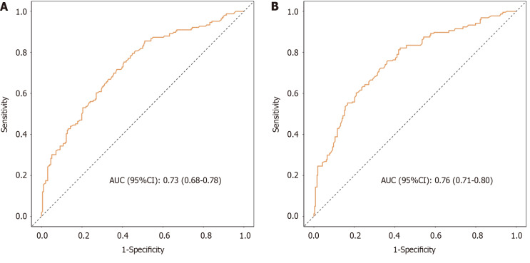 Risk factors and clinical prediction models for short-term recurrence after endoscopic surgery in patients with colorectal polyps.