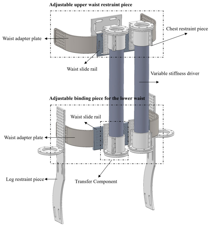 Motion Intention Prediction for Lumbar Exoskeletons Based on Attention-Enhanced sEMG Inference.