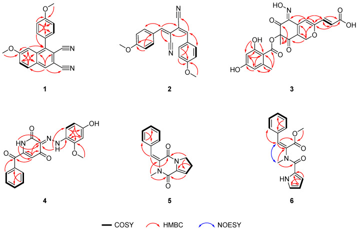 OSMAC-Driven Discovery of Six New Alkaloids from the Cold-Seep-Derived Fungus <i>Talaromyces amestolkiae</i> HDN21-0307.