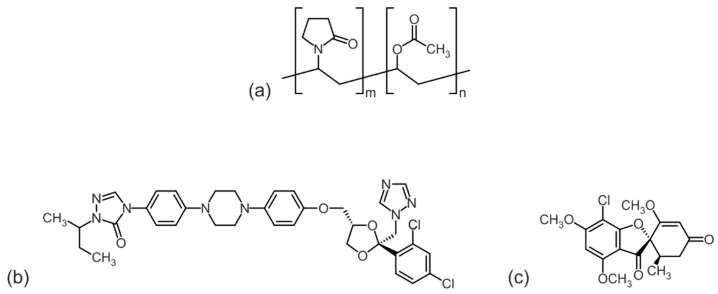 Characterization of Different Copovidone Grades as Carrier Materials in Hot Melt Extrusion of Amorphous Solid Dispersions.