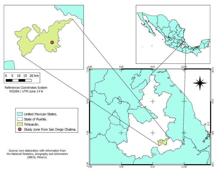 Cytotoxic Effects and Micronuclei Frequency as a Biomarker of Genotoxicity in Farmers from the Municipality of Tehuacán, Puebla, Mexico.