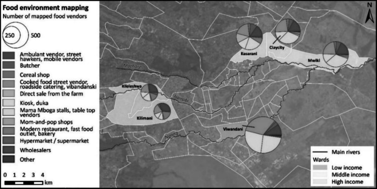 Assessing Market Food Diversity of Three Food Environments of Nairobi, Kenya, Using Spatial and Descriptive Analyses.