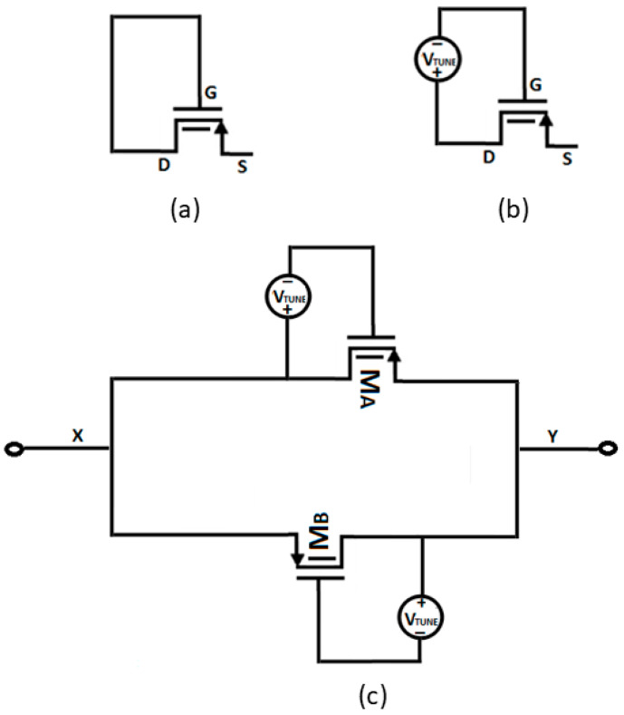 Novel Tunable Pseudoresistor-Based Chopper-Stabilized Capacitively Coupled Amplifier and Its Machine Learning-Based Application.