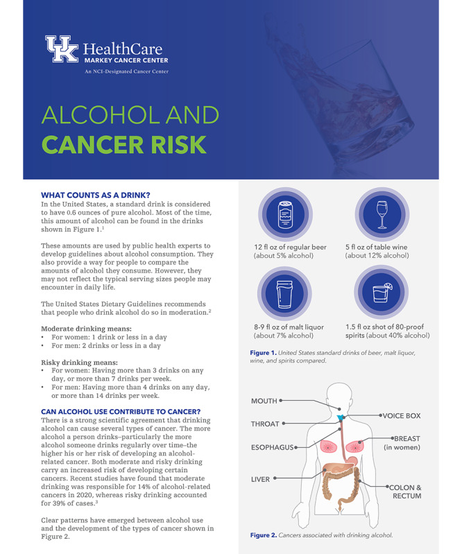 Identifying Adaptations to an mHealth Alcohol Reduction Intervention for Reducing Alcohol Use in Adolescent and Young Adult Cancer Survivors: Qualitative Study.