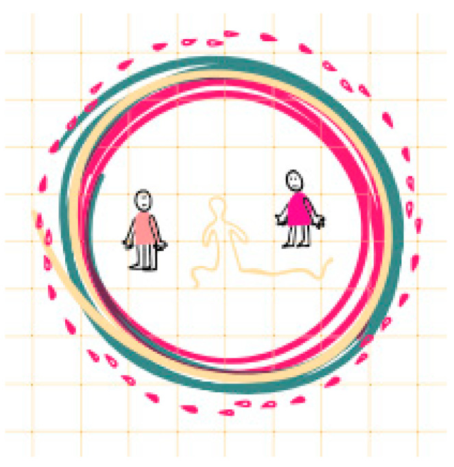 Getting To(wards) Know(ing) Together: An Innovative Collaborative Approach in Residential Care for People with (Severe) Intellectual Disabilities and Behaviour That Challenges.