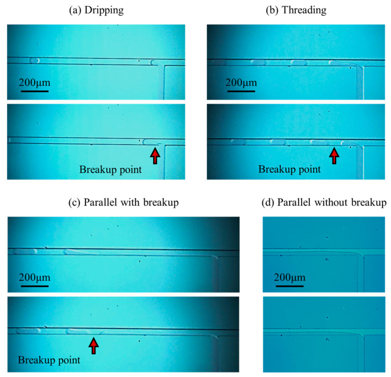 Passive Droplet Generation in T-Junction Microchannel: Experiments and Lattice Boltzmann Simulations.