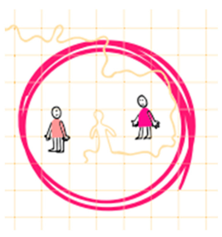 Getting To(wards) Know(ing) Together: An Innovative Collaborative Approach in Residential Care for People with (Severe) Intellectual Disabilities and Behaviour That Challenges.
