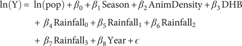 The association between rainfall and human leptospirosis in Aotearoa New Zealand.