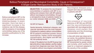 Unraveling the Link Between Bullous Pemphigoid and Neurological Disease: A Single-center Study of 257 Patients