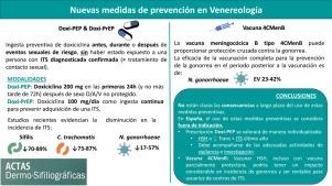 Nuevas medidas de prevención en venereología: revisión de la evidencia existente sobre DoxiPrEP/PEP y vacuna 4CMenB