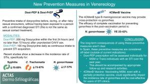 [Translated article] New Prevention Measures in Venereology: Evidence Review on the DoxiPrEP/PEP Antibiotic and the 4CMenB Vaccine