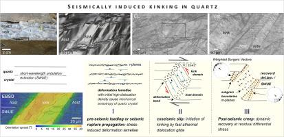 Seismically induced kinking in quartz