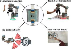 Safe multi-channel communication for human–robot collaboration