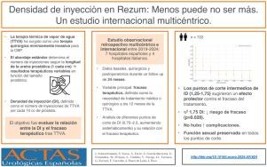 Densidad de inyección en Rezum®: menos puede no ser más. Un estudio internacional multicéntrico