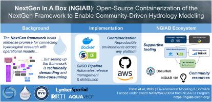 NextGen In A Box (NGIAB): Open-Source containerization of the NextGen framework to enable community-driven hydrology modeling