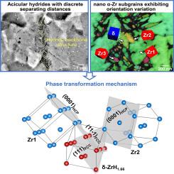 Hydride stacking structure and phase transformation of hydride dissolution induced by thermal transient in zirconium alloys