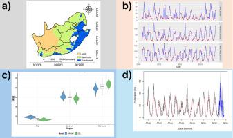 Predicting precipitation using dynamic distributed lag models in arid and sub-humid regions of South Africa