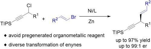 Enantioselective Ni-catalyzed reductive cross-coupling of propargyl halides with vinyl halides to skipped enynes